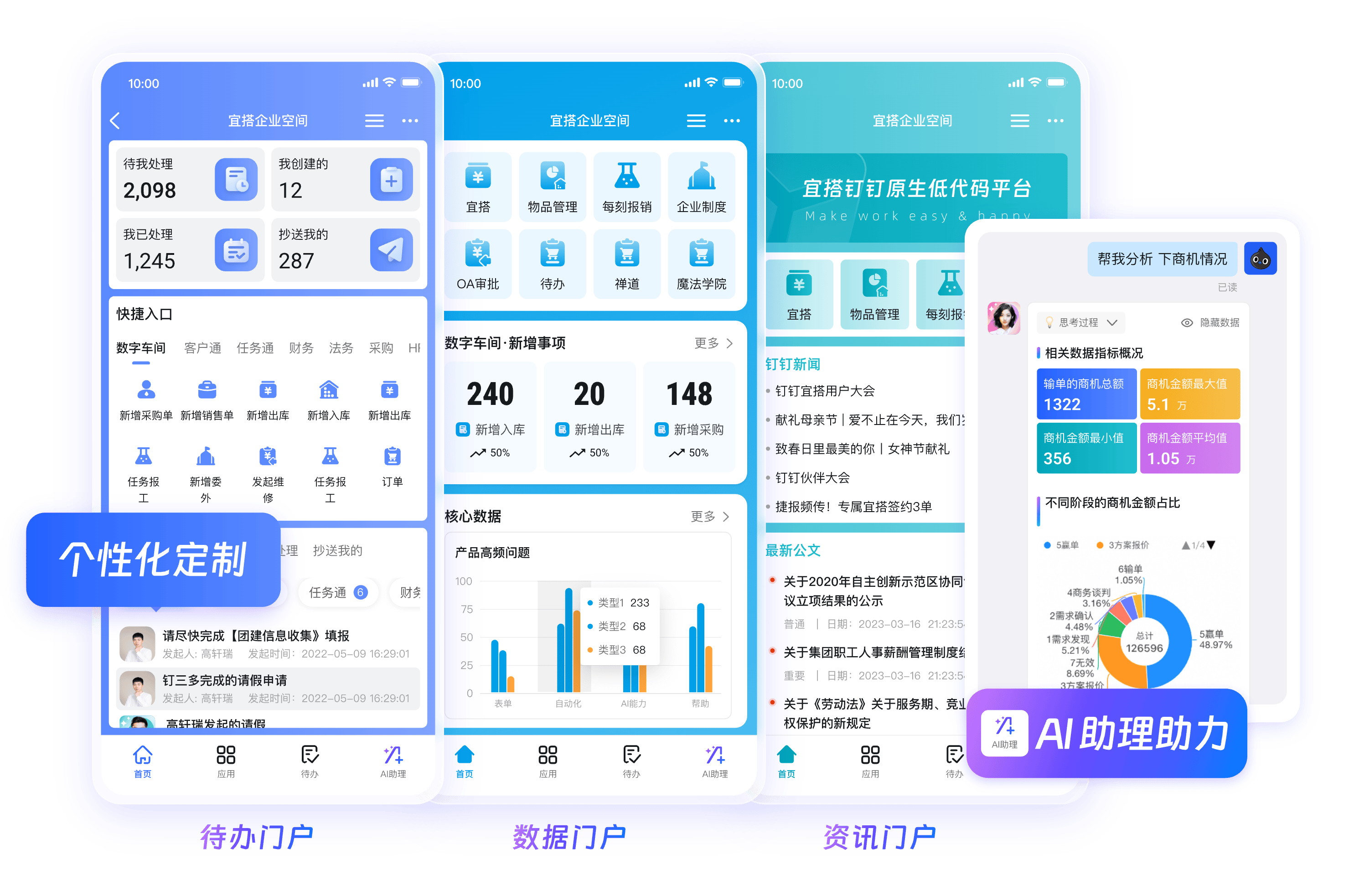 钉钉云通讯产品界面
